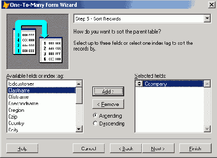 ��������� �������� ���������� ������