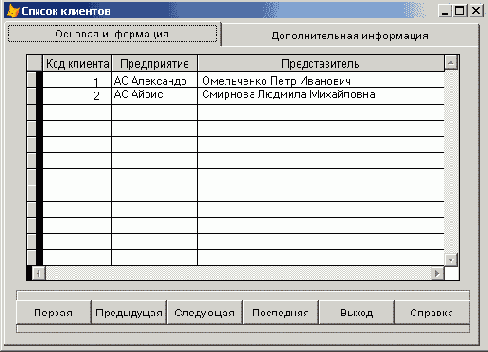 ������ �������� ��������������� �����