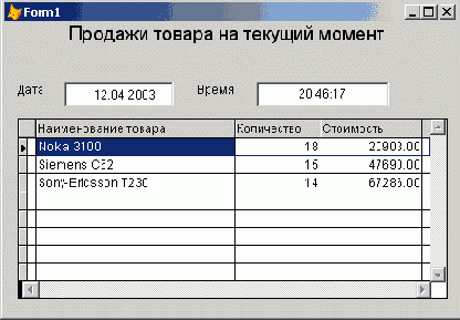 �������� �������� ������ ����� �������� ���������� �������