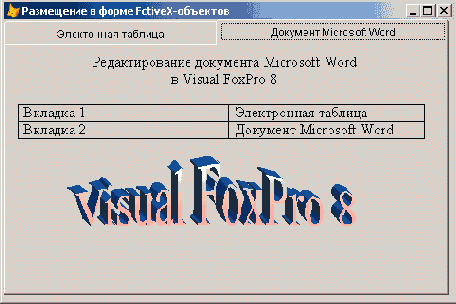 ������ ��� ������ � ���������� Microsoft Word