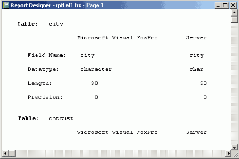 ����� �������� ������� � �����