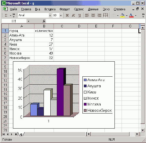 �������� ��������� � ������� OLE