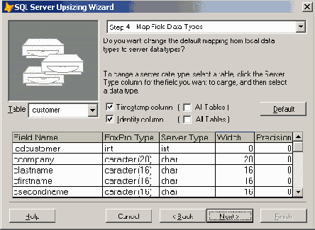 ����������� ������ �������� ������������ �������