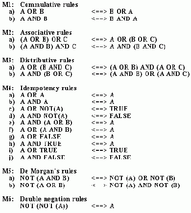 Стандартизация