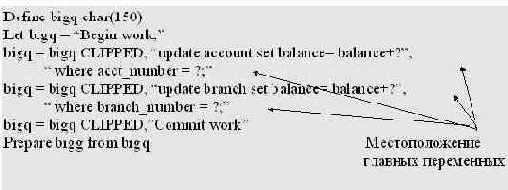 ������������ SQL