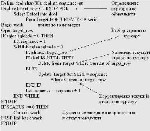 ������������� �������� � ��������� ����������� ������