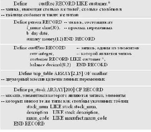 ������ ���������������� �� ����� Informix-L