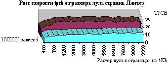 ����������������