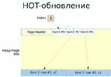 ������������������