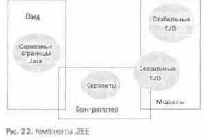 ������� ���������� JE