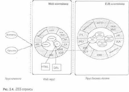 J�-�������