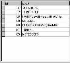 ���������� ������ ������������� auto-increment ����� � FIBPIus