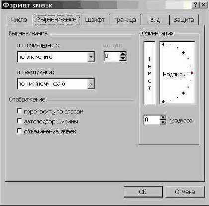 ������������ ����������� �����