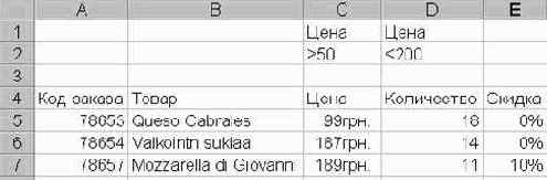 ����������� ������