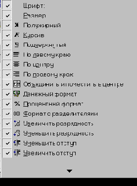 Панели инструментов