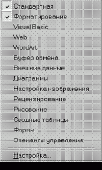 Панели инструментов