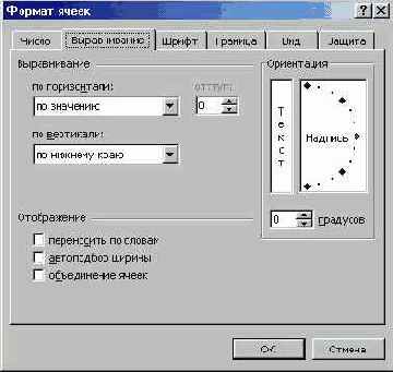 Маски форматов
