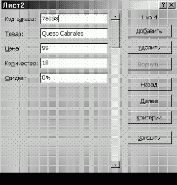 Формы данных