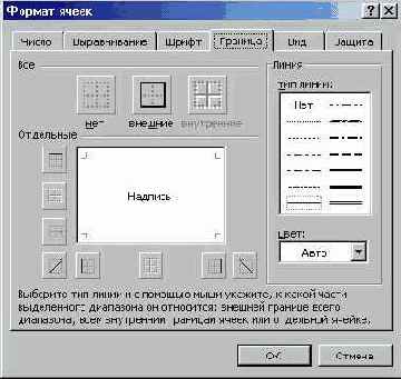 Оформление таблиц