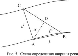 Амелина Н. - ФУНКЦИИ В EXCEL