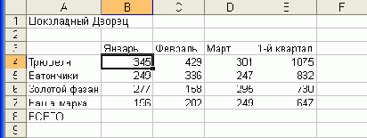 в которой будут содержаться результаты