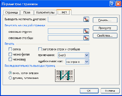 � ������� ����� ������ ���������� 