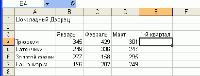 Введите знак равенства. Все формулы