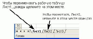 Сразу после активизации нового листа