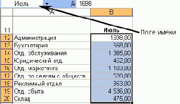 � �������� ���� ����� ��������������� 