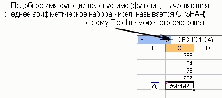 � ������� ������� ������ �� 