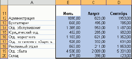 � ���� ������� �������� ����� 