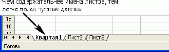 Новые рабочие книги изначально содержат