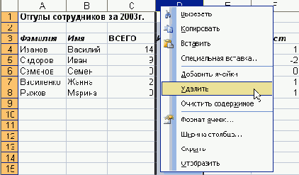 ����� �������� ������������ ���������� ����� 