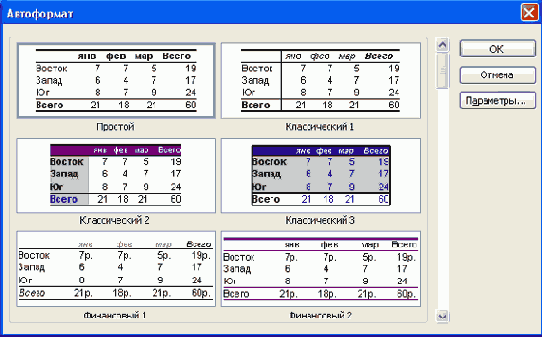 ������ ������ ����������, �������� �� 