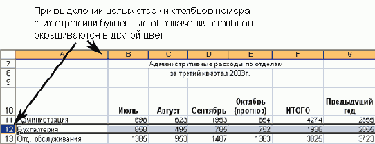 Таким же способом можно выделить