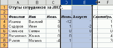 ������ ����� ����� �������������� ��� 