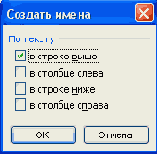 ��� ������ ���������, �������� ���, 