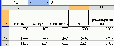 Для завершения редактирования нажмите Enter