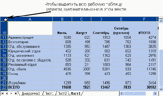 Чтобы изменить размер выделенной области,