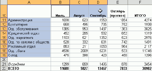 Чтобы отменить выделение ячеек, щелкните