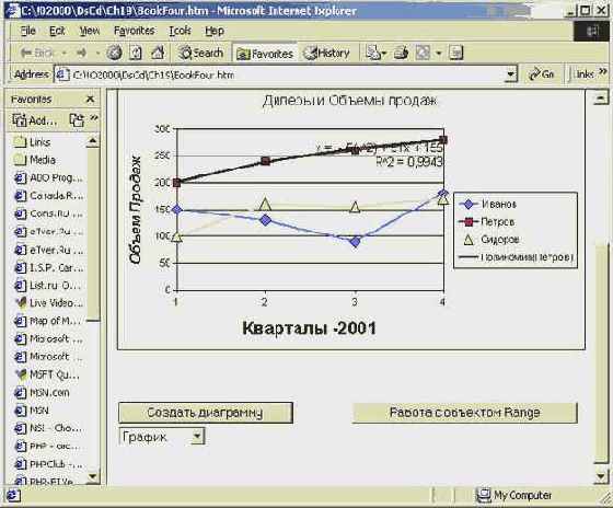 ��������� ������ � ����������������