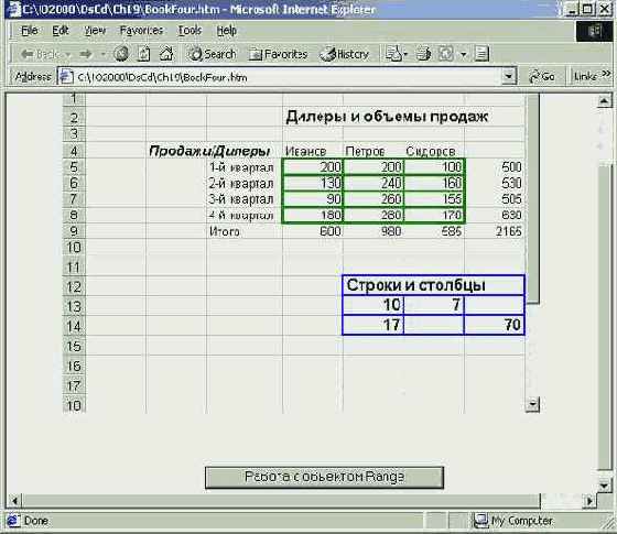 ������ SpreadSheet.Range