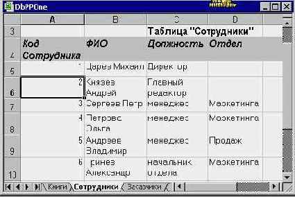 ������� ������ Access