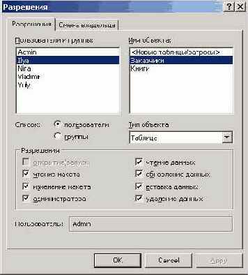 ������ ����������� ������ � Access � �������������� � ��������