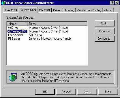 ��������� ODBC