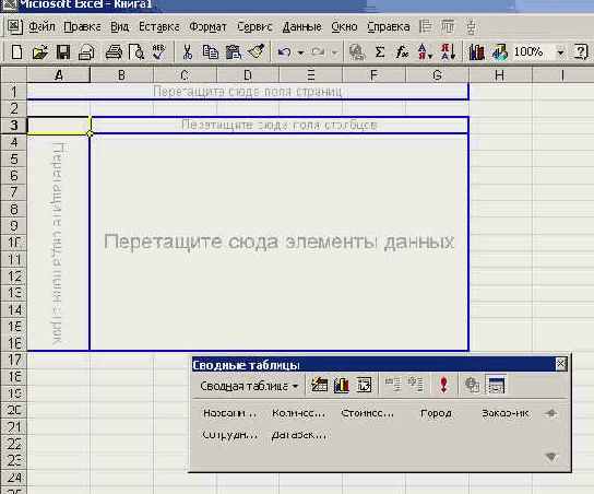 ���������� ������� ������� �������