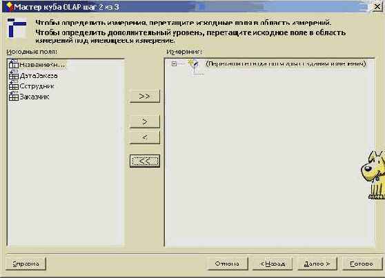 ���������� OLAP-����