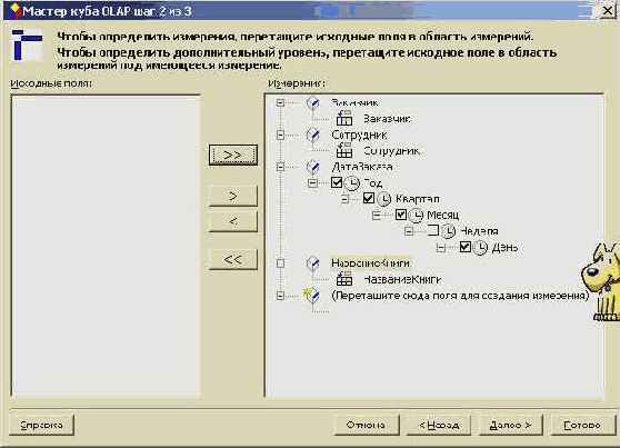 ���������� OLAP-����