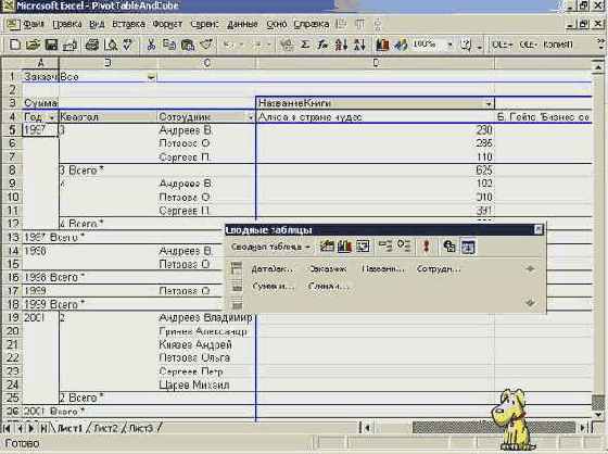 ���������� OLAP-����