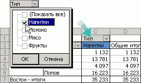 Отобразите или скройте элементы в строке или столбце